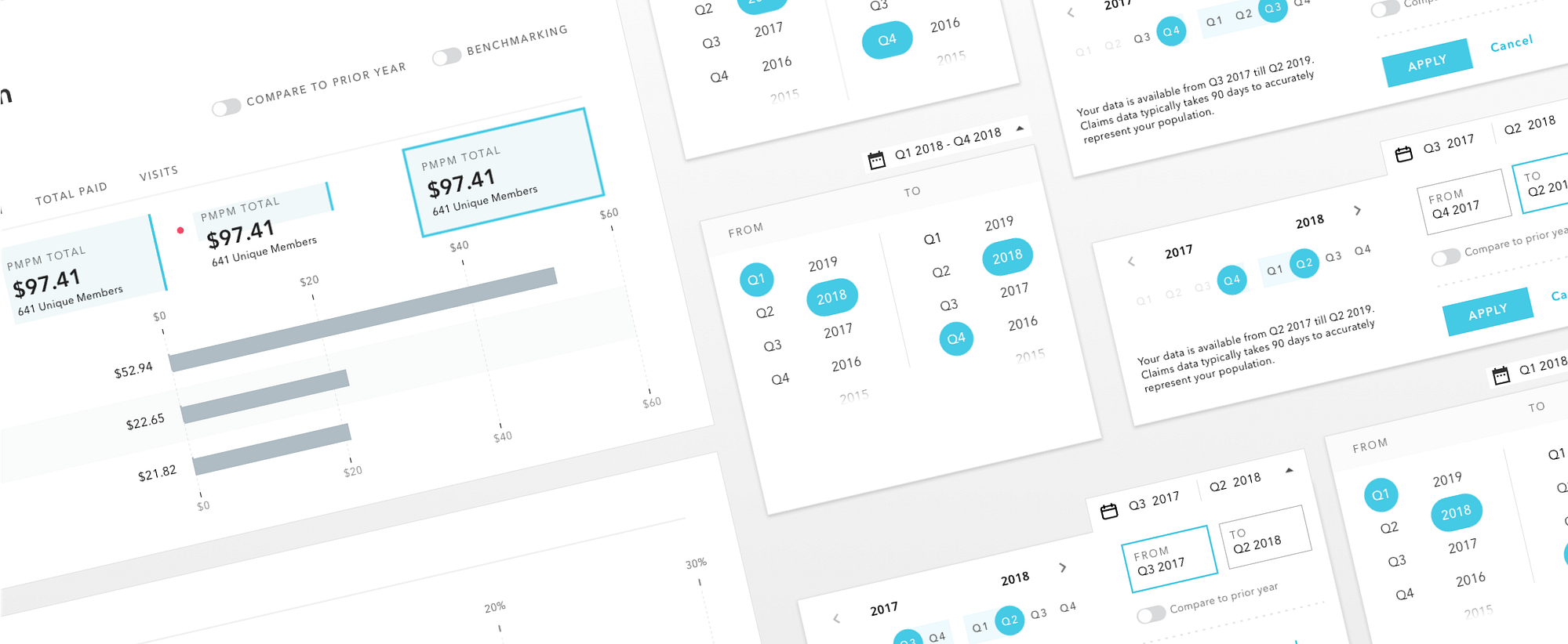 Collage of UI Design elements showing data analysis visualizations
