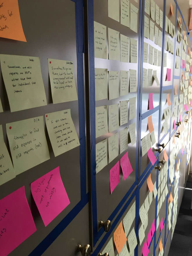 a large office wall filled top to bottom with post it notes, organized color coded and grouped