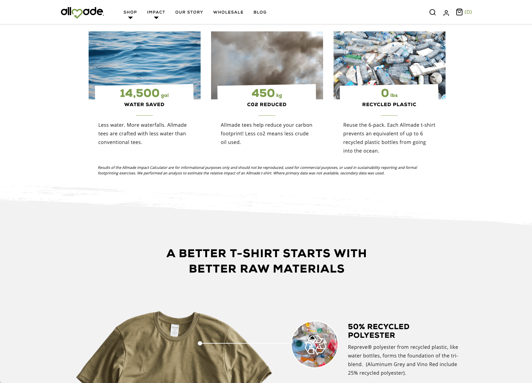 Environmental impact webpage design for Allmade
